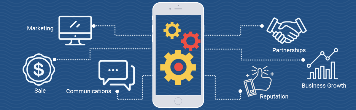 Top 5 Benefits Of Mobile Apps For Your Business Growth