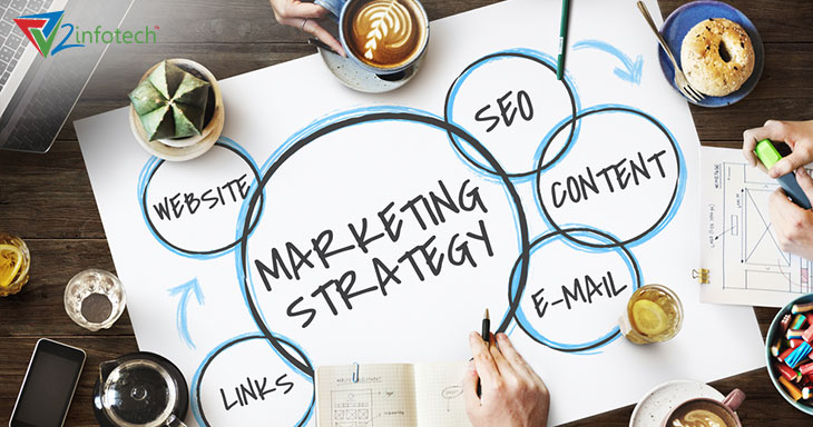 Digital marketing strategy