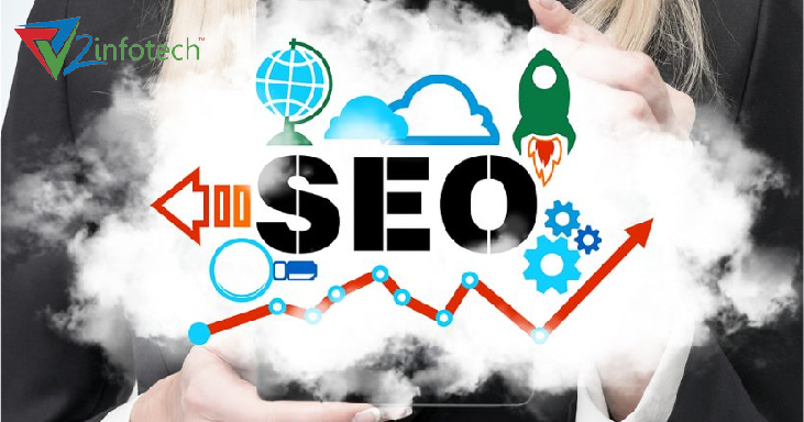 SEO is important for business