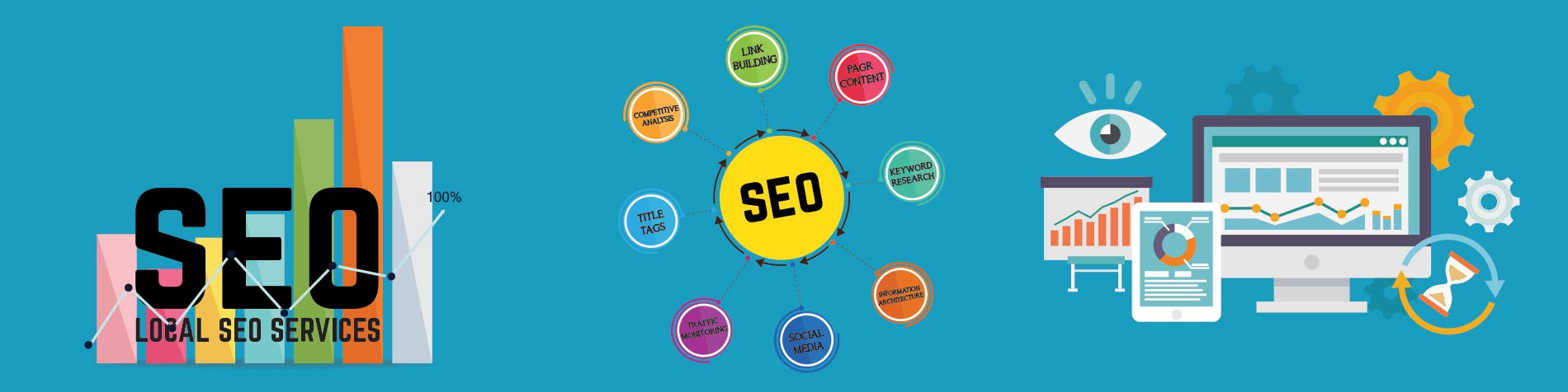 local seo company noida